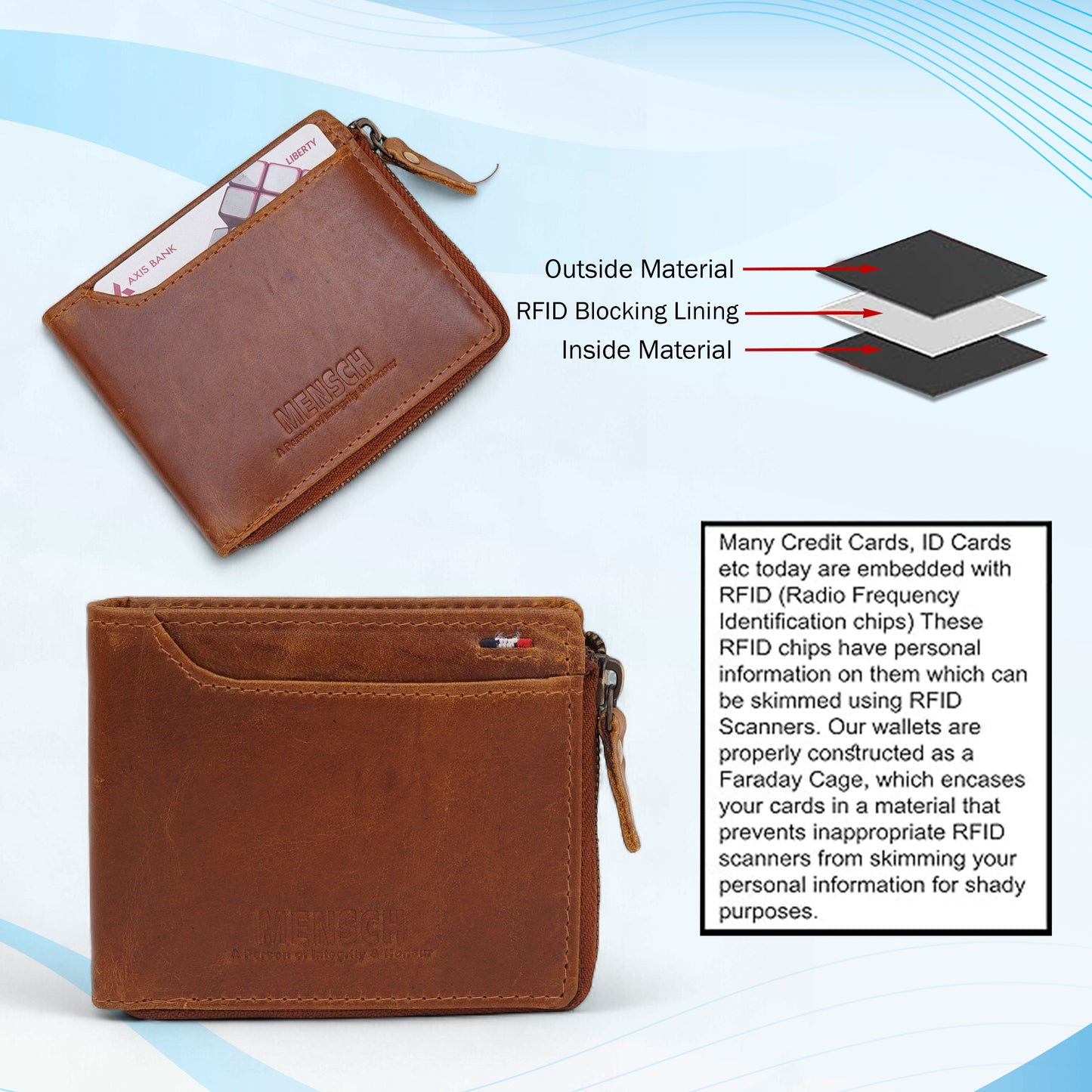 MENSCH® Vanguard Genuine Leather Bifold Wallet for Men
