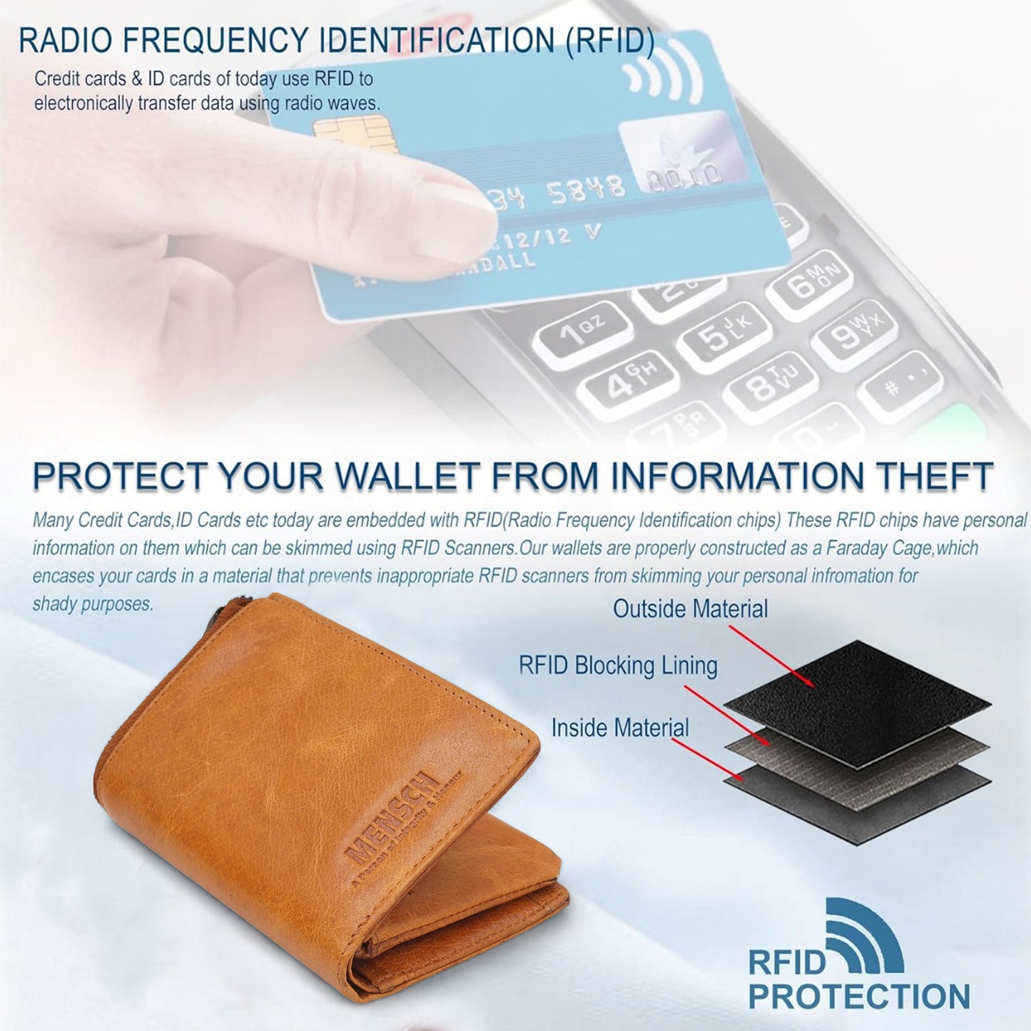 Mensch Genuine Leather Bifold Wallet with RFID Protected & Zippered pocket Wallet