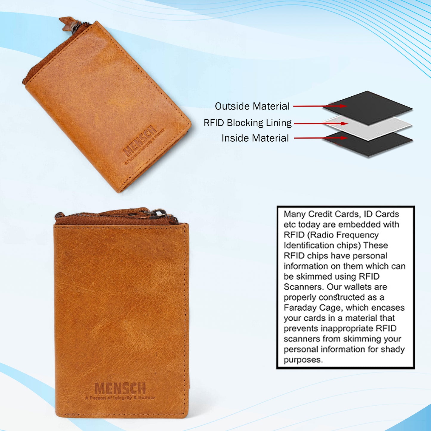 Mensch Genuine Leather Bifold Wallet with RFID Protected & Zippered pocket Wallet