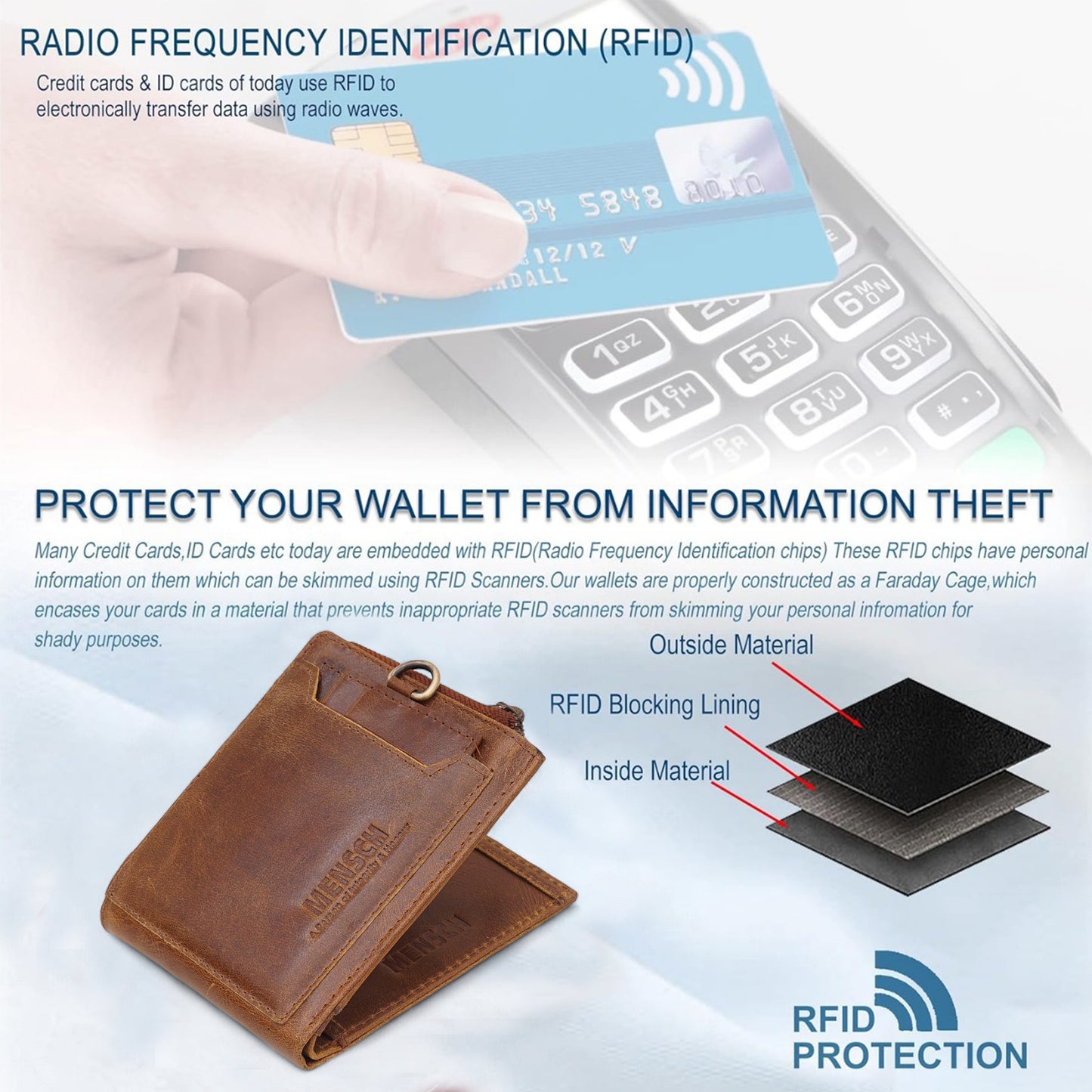 MENSCH® Genuine Leather RFID-Blocking Bifold Wallet for Men