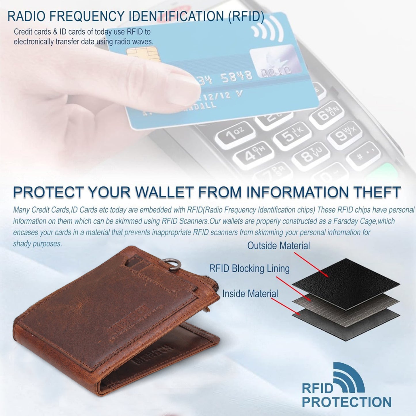 MENSCH® Genuine Leather RFID-Blocking Bifold Wallet for Men