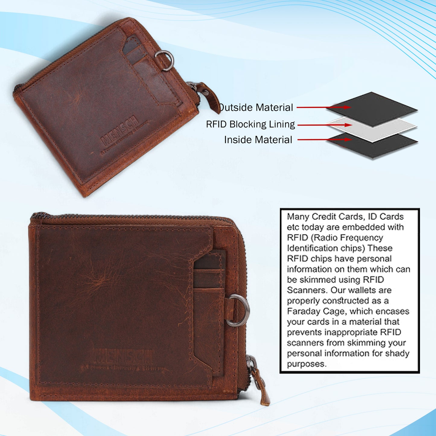 MENSCH® Genuine Leather RFID-Blocking Bifold Wallet for Men