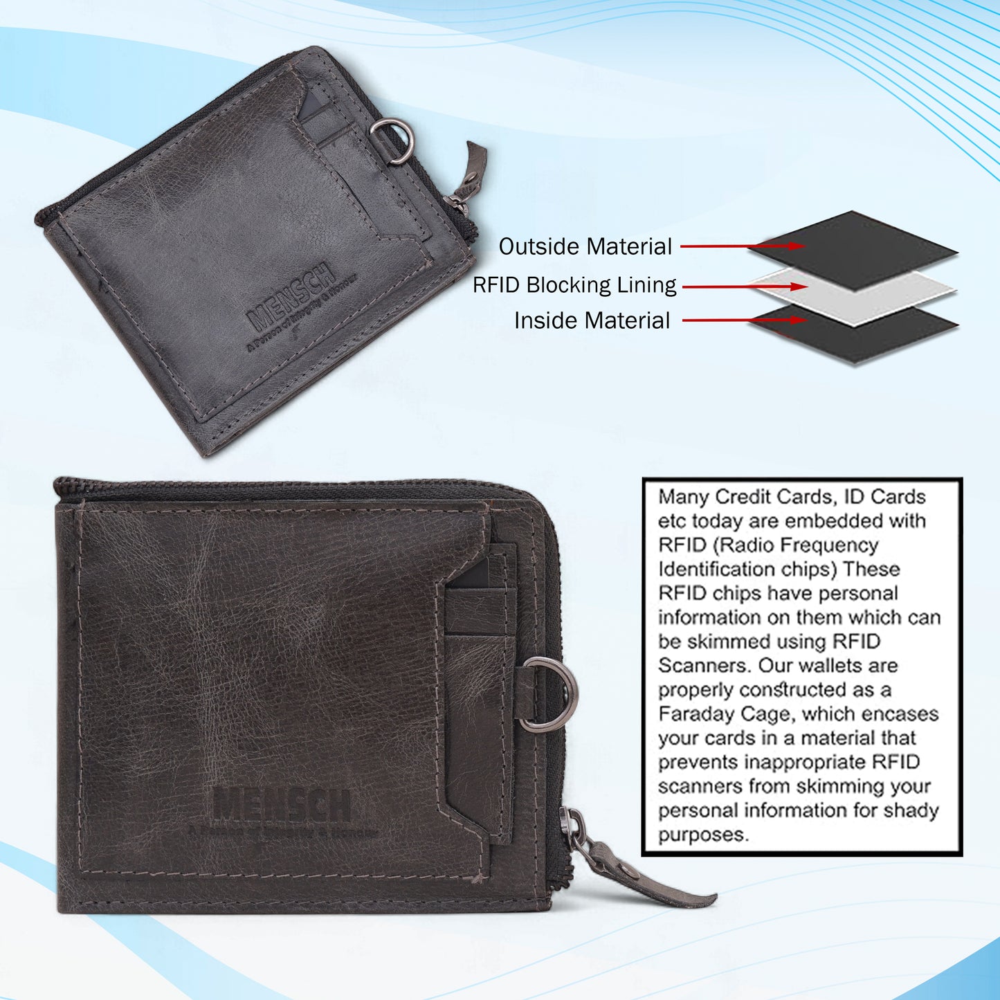 MENSCH® Genuine Leather RFID-Blocking Bifold Wallet for Men