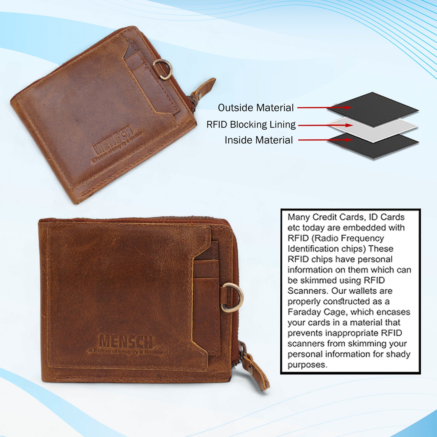 MENSCH® Genuine Leather RFID-Blocking Bifold Wallet for Men