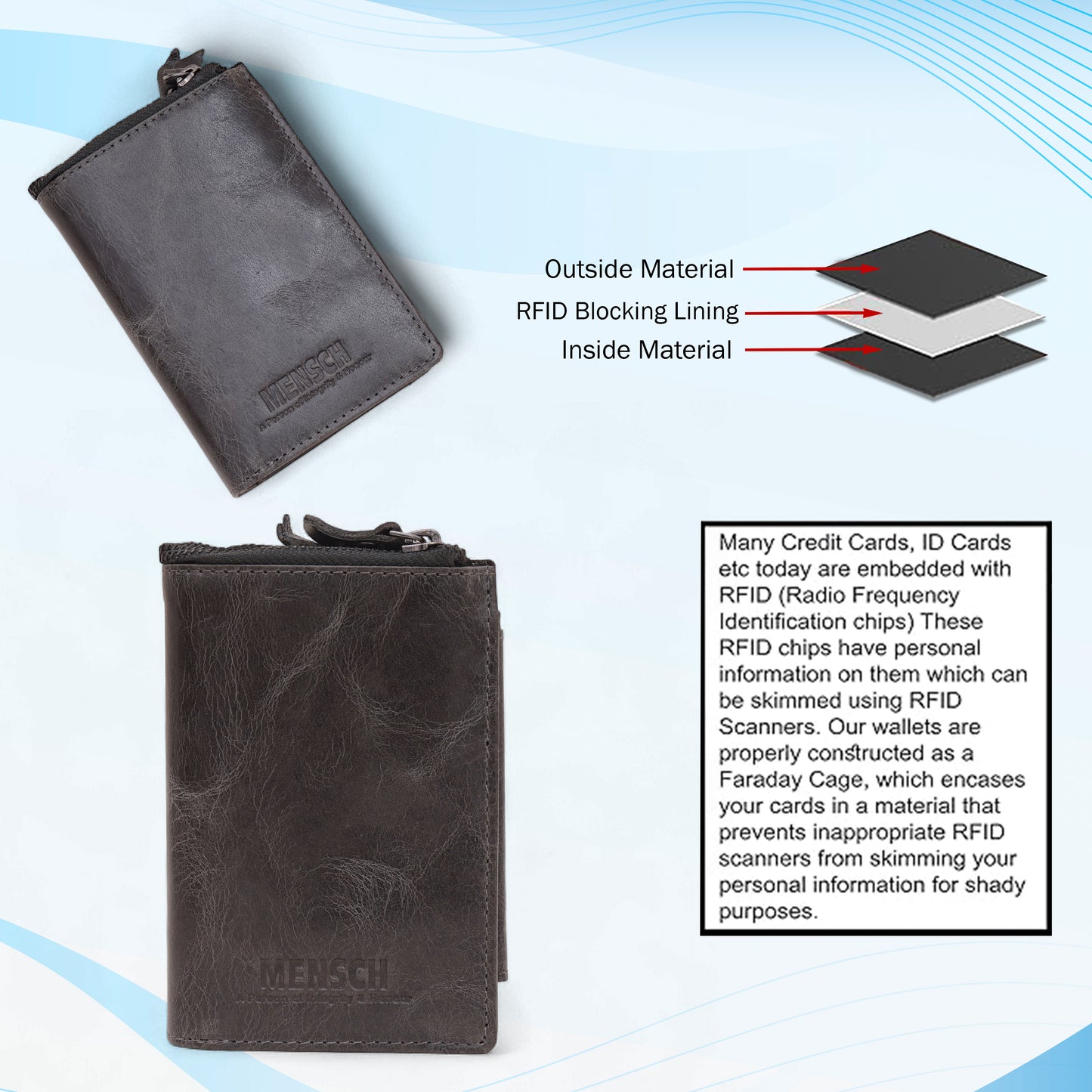 Mensch Genuine Leather Bifold Wallet with RFID Protected & Zippered pocket Wallet