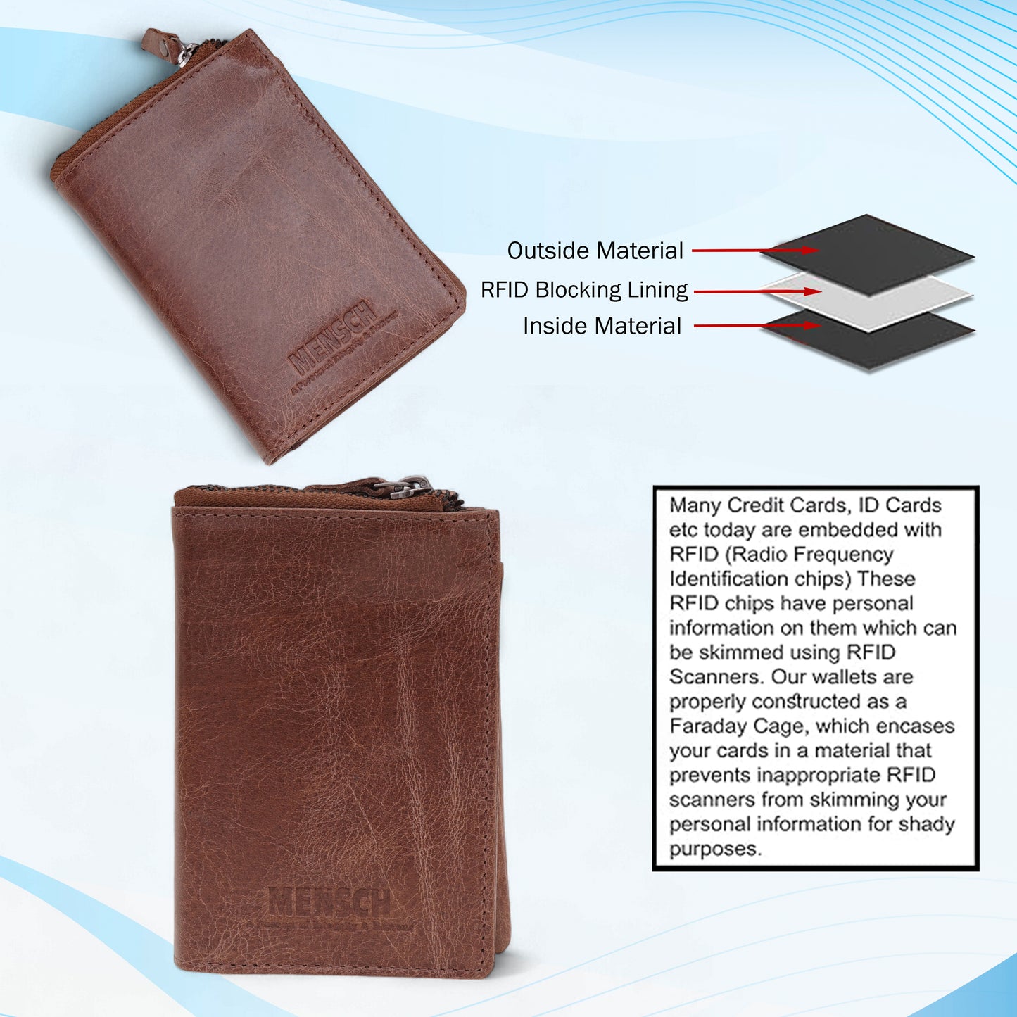 Mensch Genuine Leather Bifold Wallet with RFID Protected & Zippered pocket Wallet