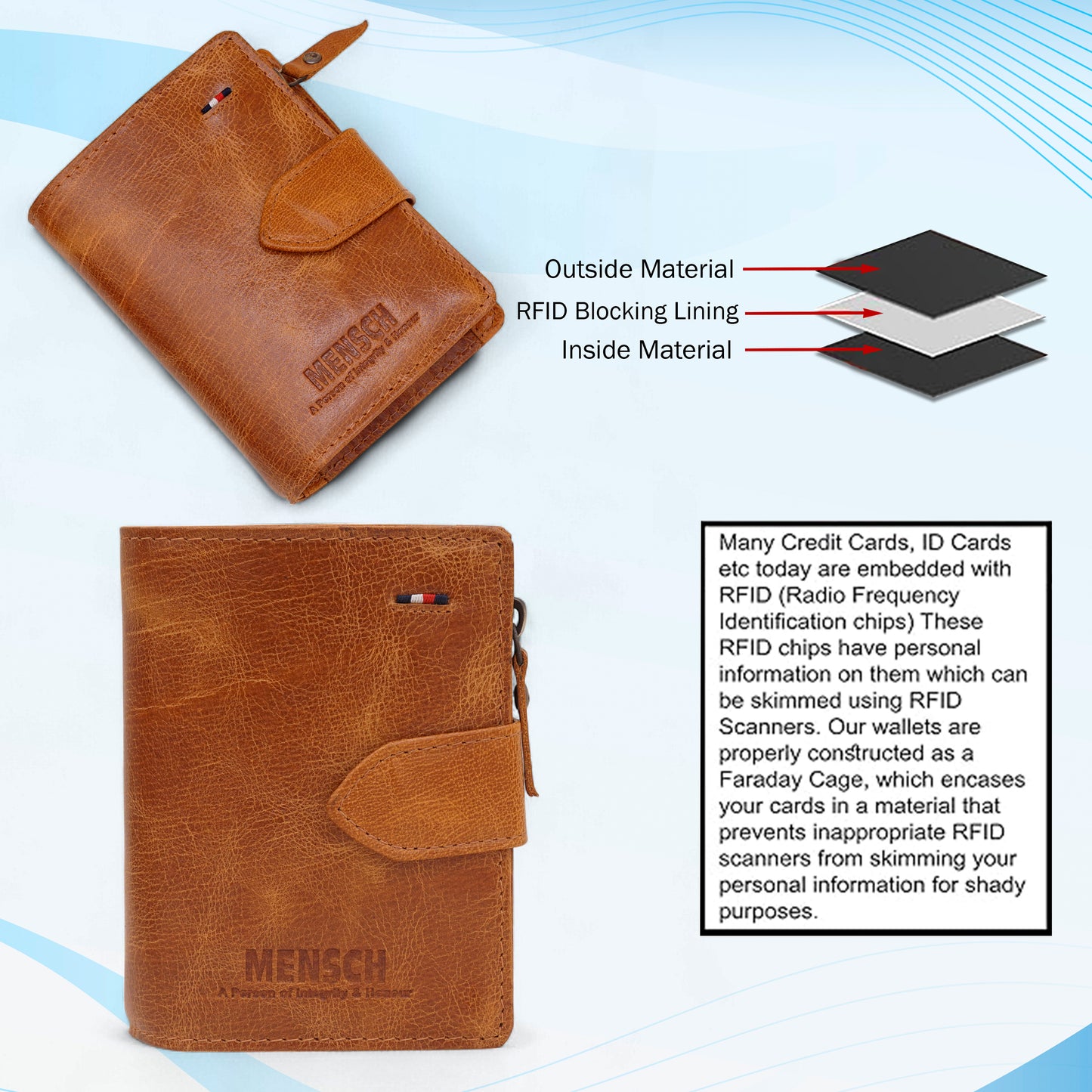 MENSCH® Genuine Leather Bifold Wallet for Men