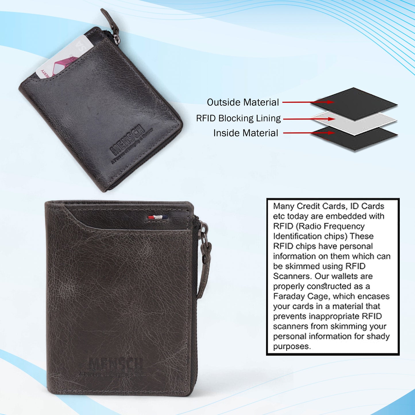 MENSCH® Genuine Leather RFID-Blocking Bifold Wallet for Men with Flip Design.