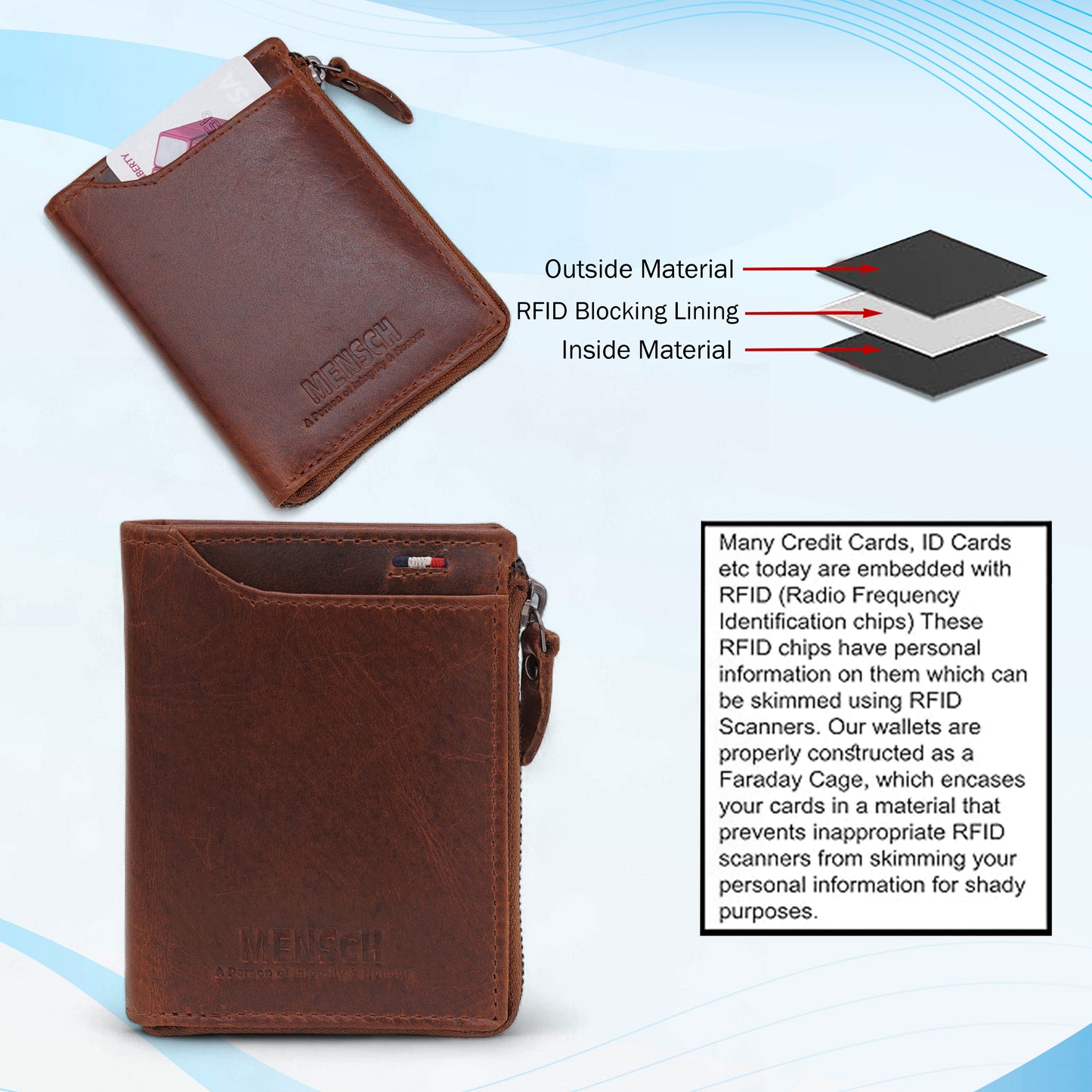 MENSCH® Genuine Leather RFID-Blocking Bifold Wallet for Men with Flip Design.