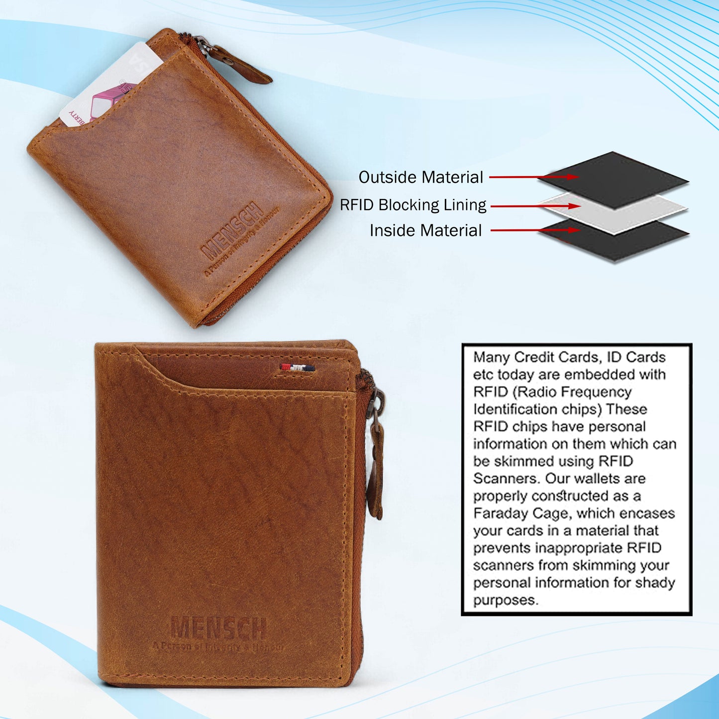 MENSCH® Genuine Leather RFID-Blocking Bifold Wallet for Men with Flip Design.