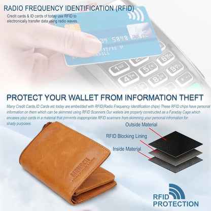 Mensch Genuine Leather Bifold Wallet with RFID Protected & Zippered  pocket Wallet