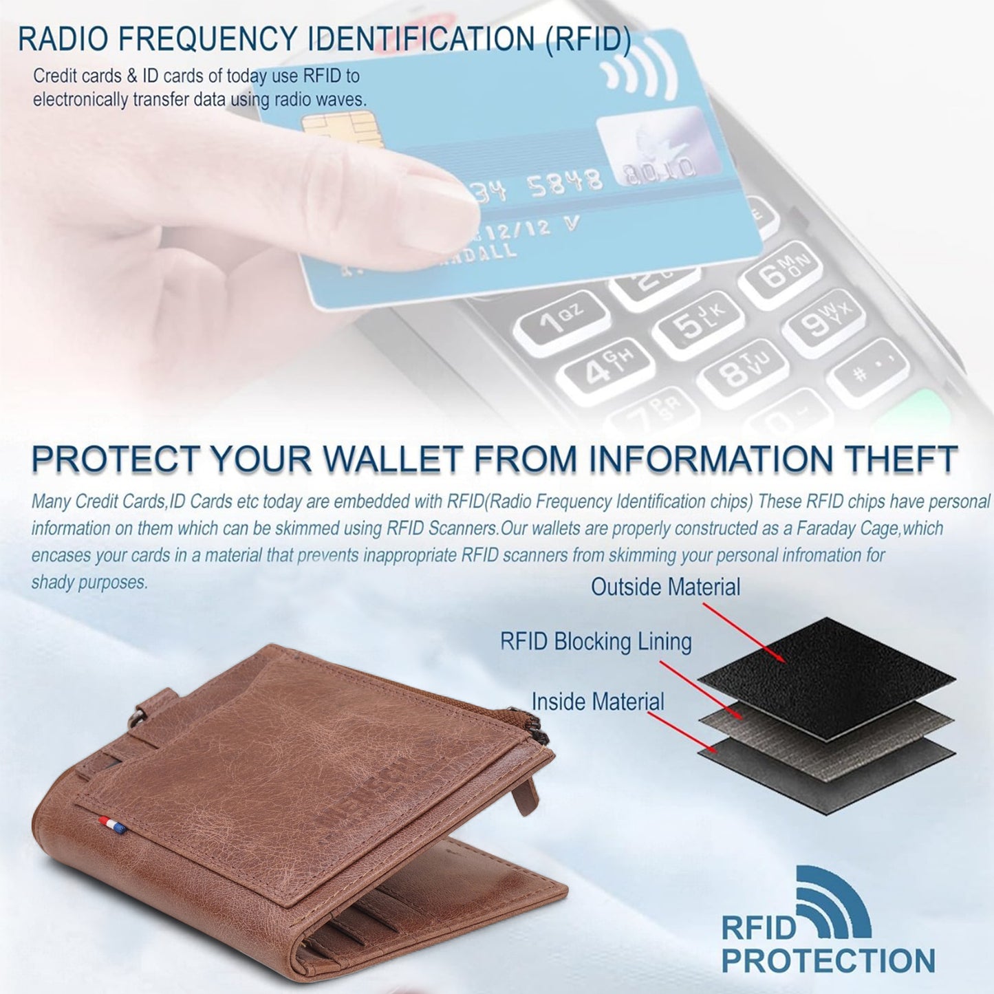 MENSCH® Genuine Leather RFID-Protected Bifold Wallet for Men with Detachable Card Holder