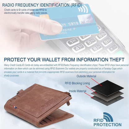 MENSCH® Genuine Leather RFID-Protected Bifold Wallet for Men with Detachable Card Holder