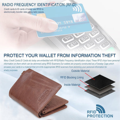 Mensch Genuine Leather Bifold Wallet with RFID Protected & Zippered  pocket Wallet