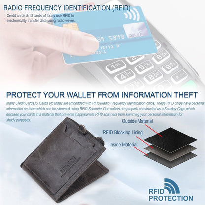 MENSCH® Genuine Leather RFID-Blocking Bifold Wallet for Men