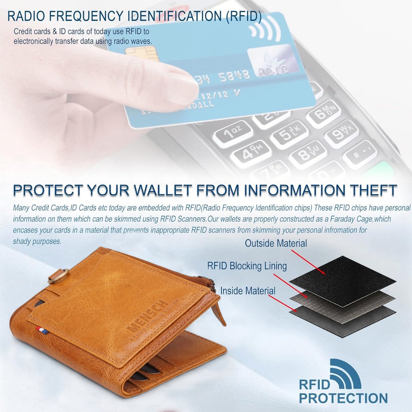 MENSCH® Genuine Leather RFID-Protected Bifold Wallet for Men with Detachable Card Holder