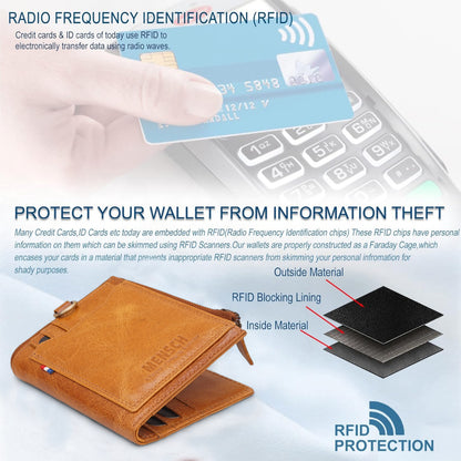 MENSCH® Genuine Leather RFID-Protected Bifold Wallet for Men with Detachable Card Holder