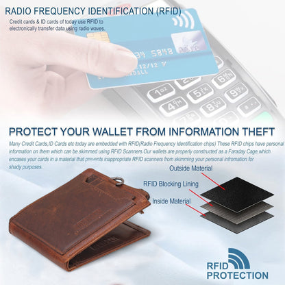MENSCH® Genuine Leather RFID-Blocking Bifold Wallet for Men