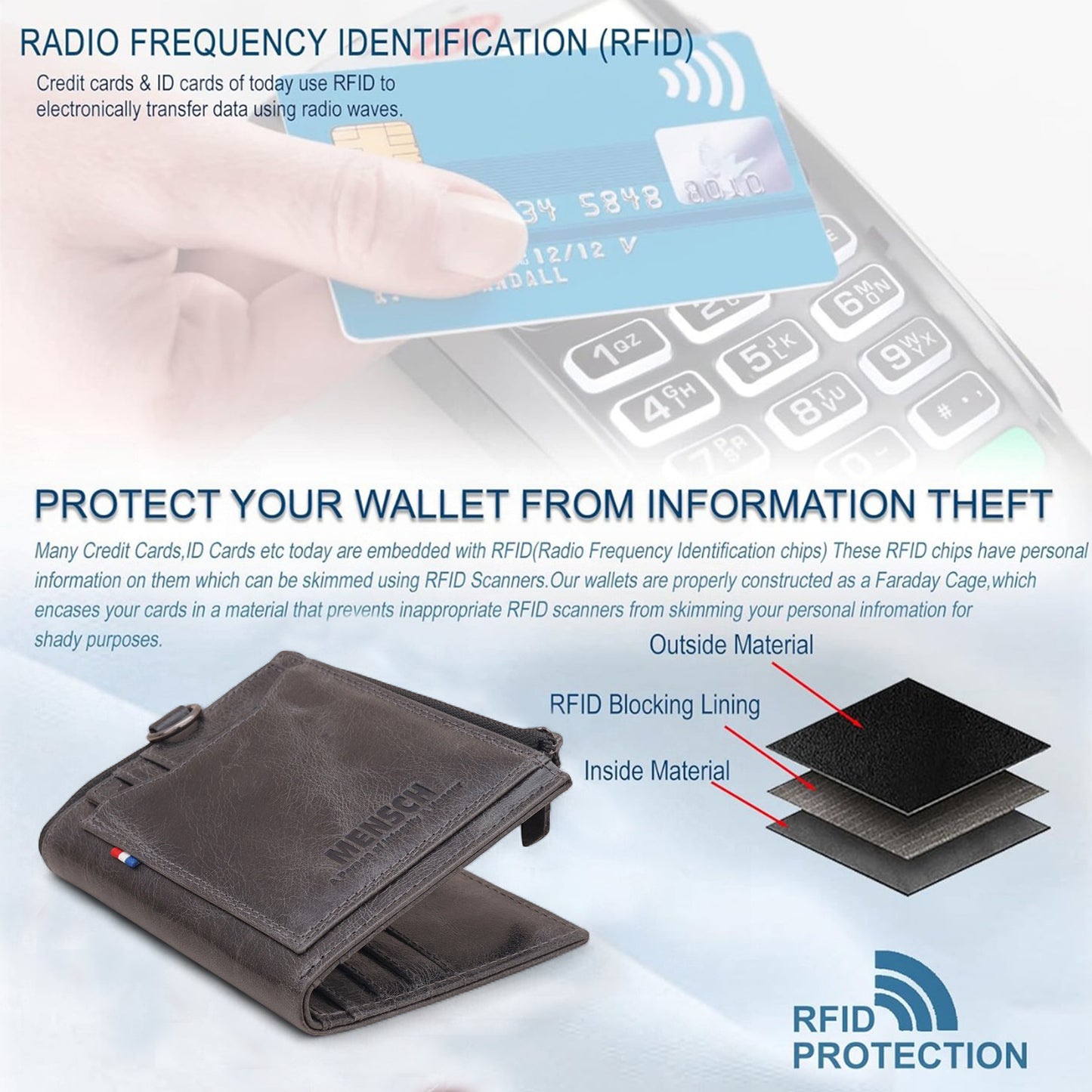MENSCH® Genuine Leather RFID-Protected Bifold Wallet for Men with Detachable Card Holder