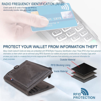 MENSCH® Genuine Leather RFID-Protected Bifold Wallet for Men with Detachable Card Holder