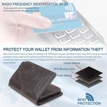 Mensch Genuine Leather Bifold Wallet with RFID Protected & Zippered  pocket Wallet