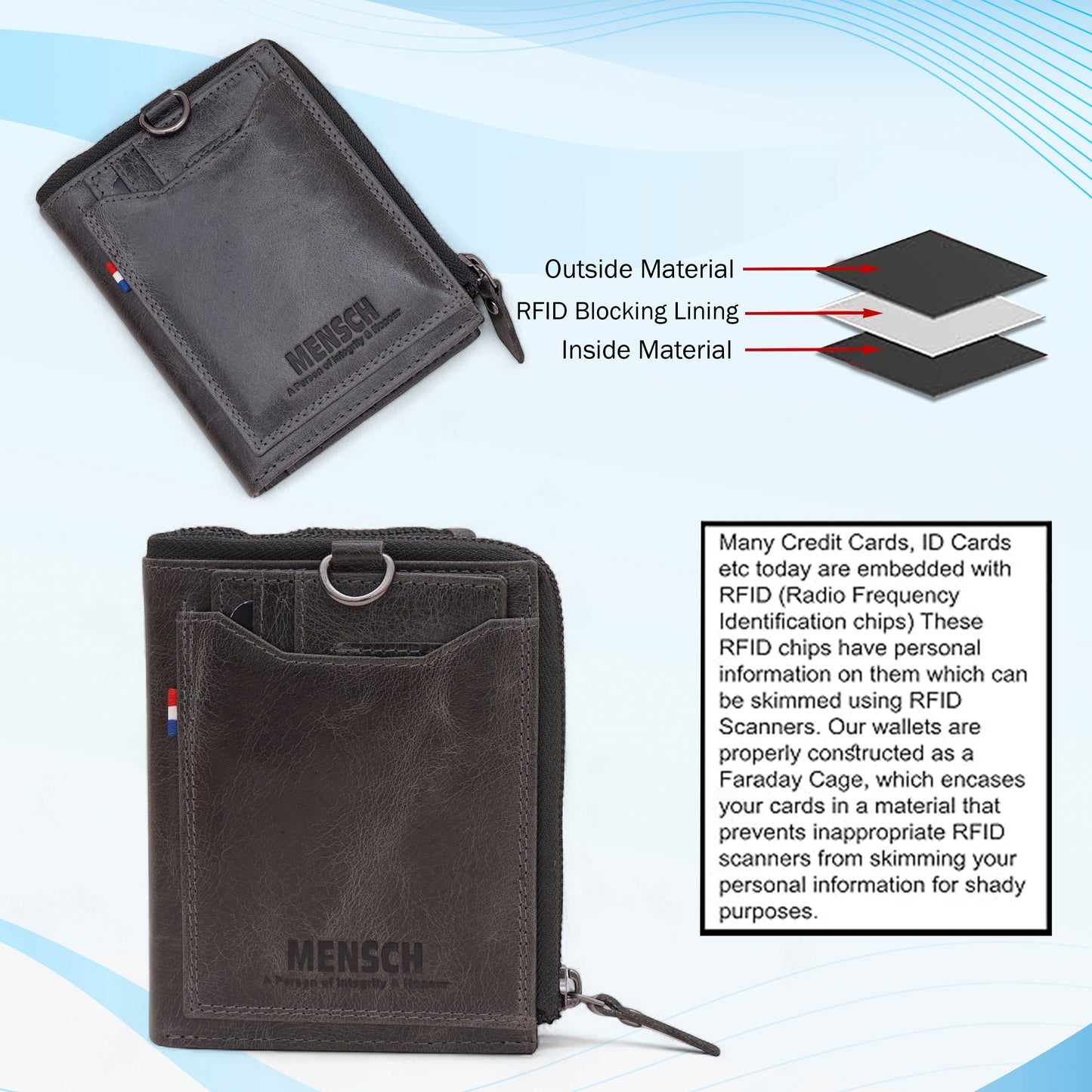 MENSCH® Genuine Leather RFID-Protected Bifold Wallet for Men with Detachable Card Holder