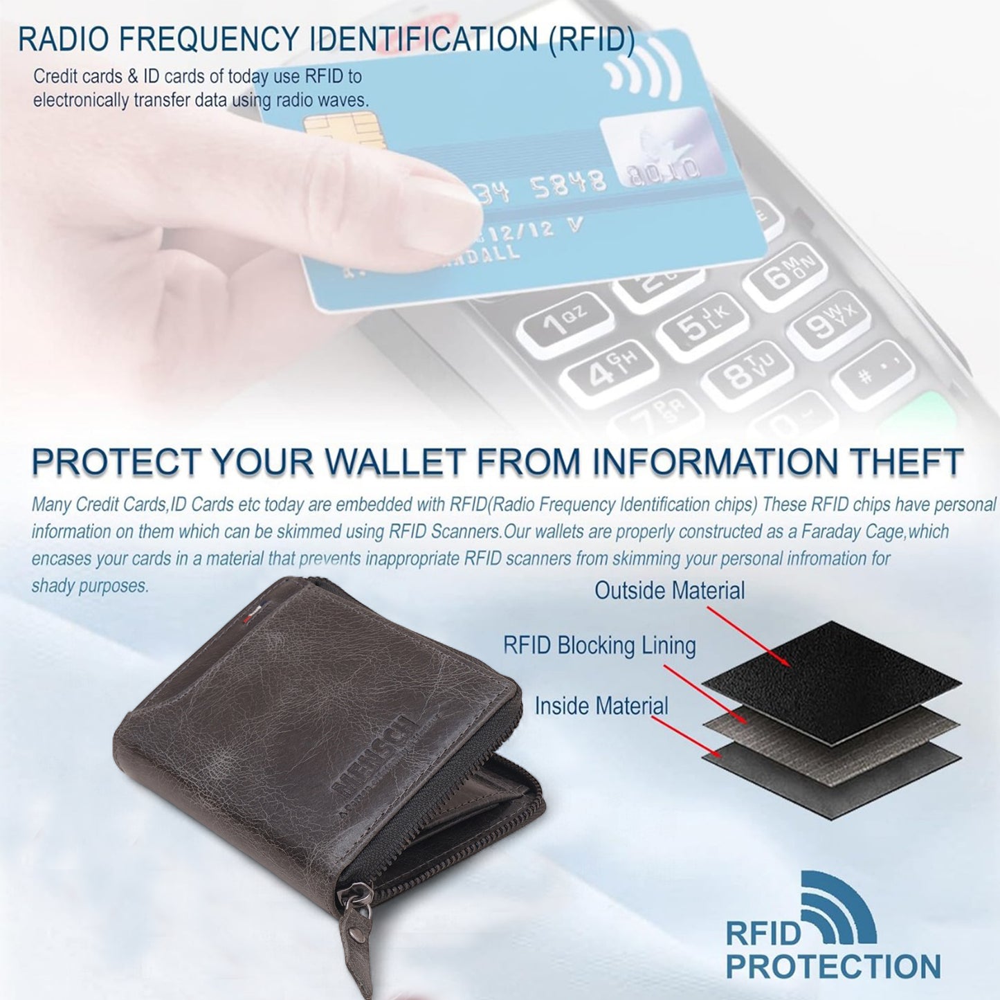 MENSCH® Genuine Leather RFID-Blocking Bifold Wallet for Men with Flip Design.