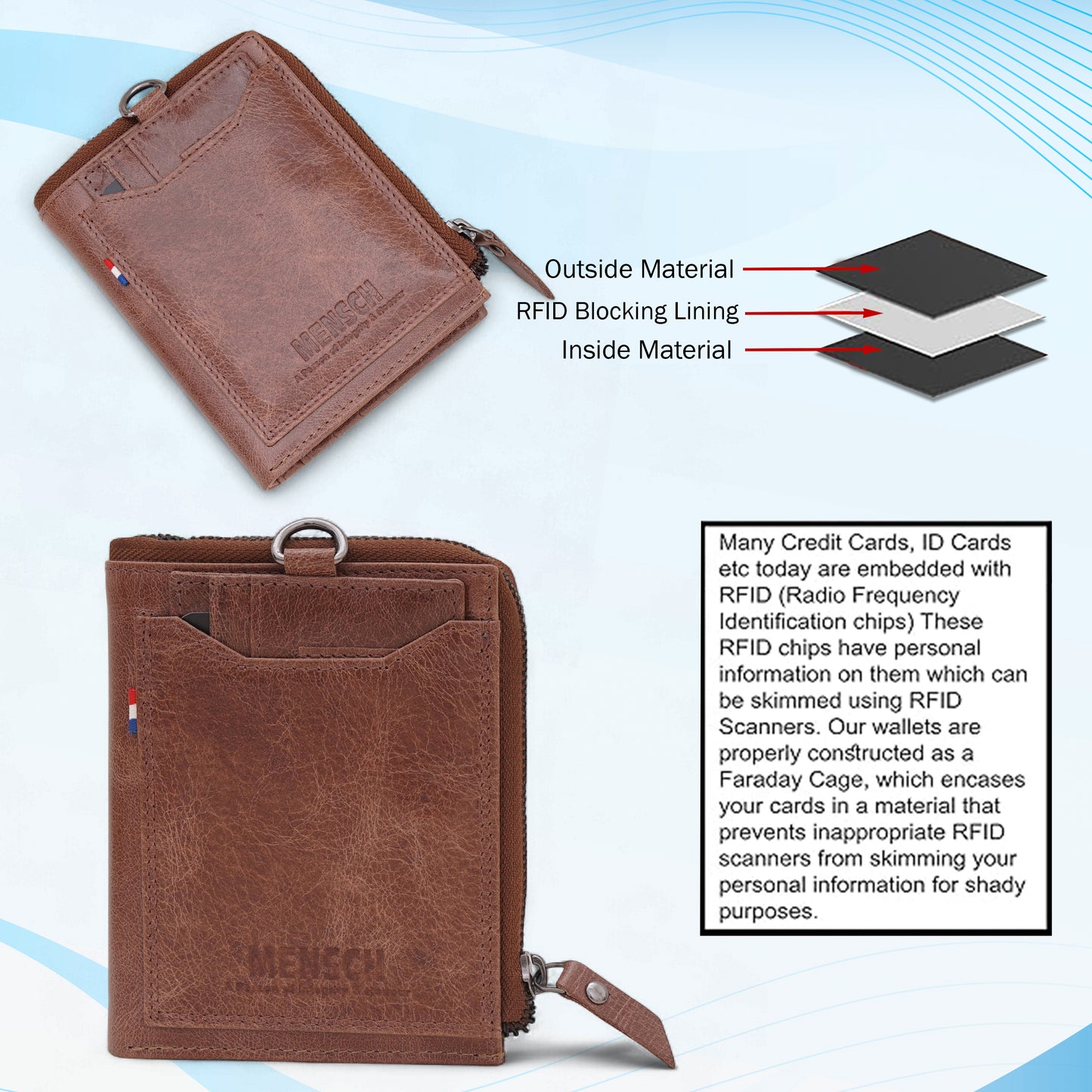 MENSCH® Genuine Leather RFID-Protected Bifold Wallet for Men with Detachable Card Holder