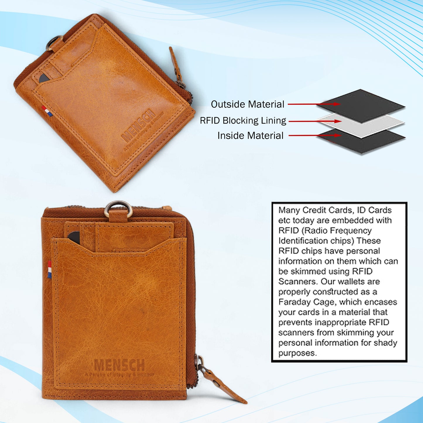MENSCH® Genuine Leather RFID-Protected Bifold Wallet for Men with Detachable Card Holder