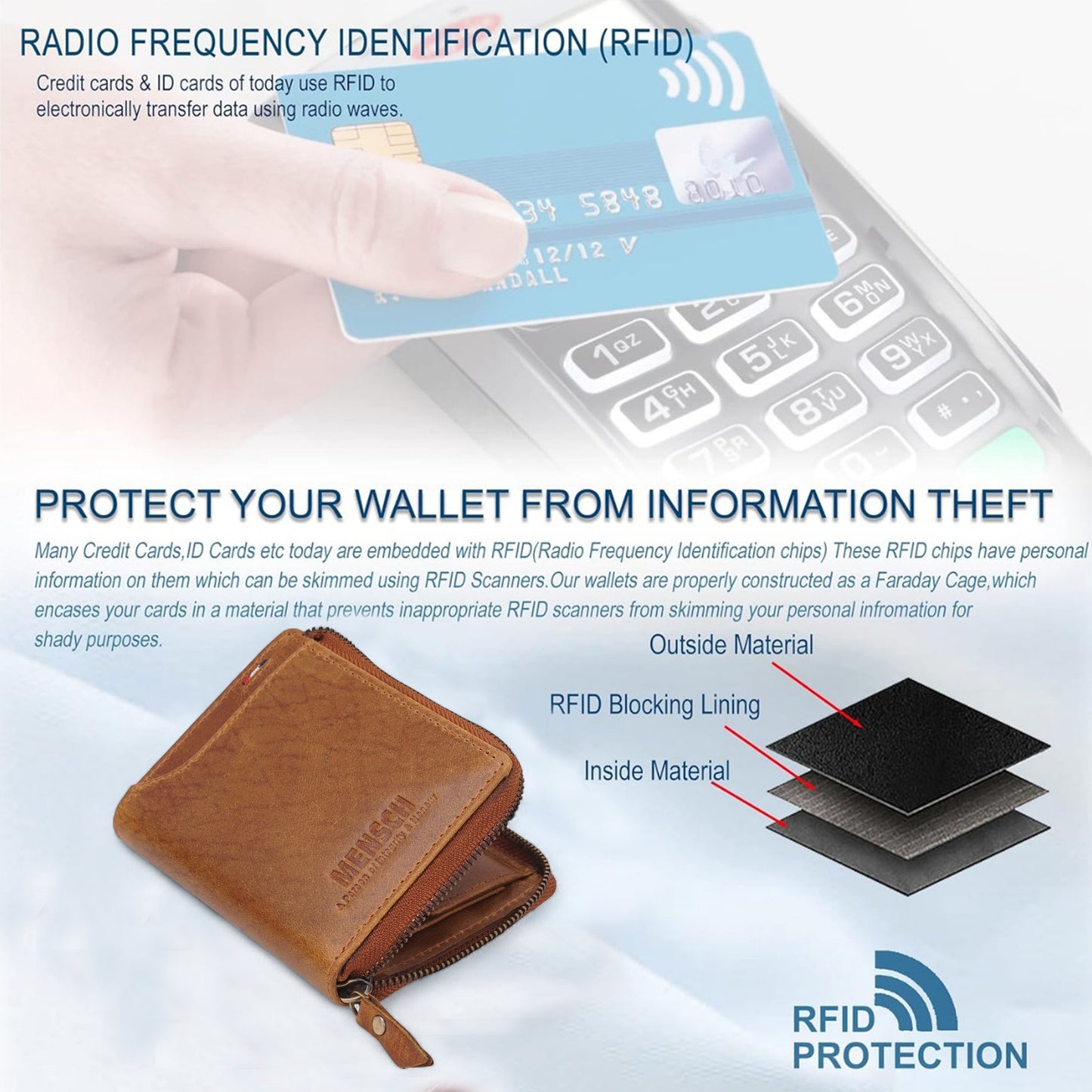 MENSCH® Genuine Leather RFID-Blocking Bifold Wallet for Men with Flip Design.