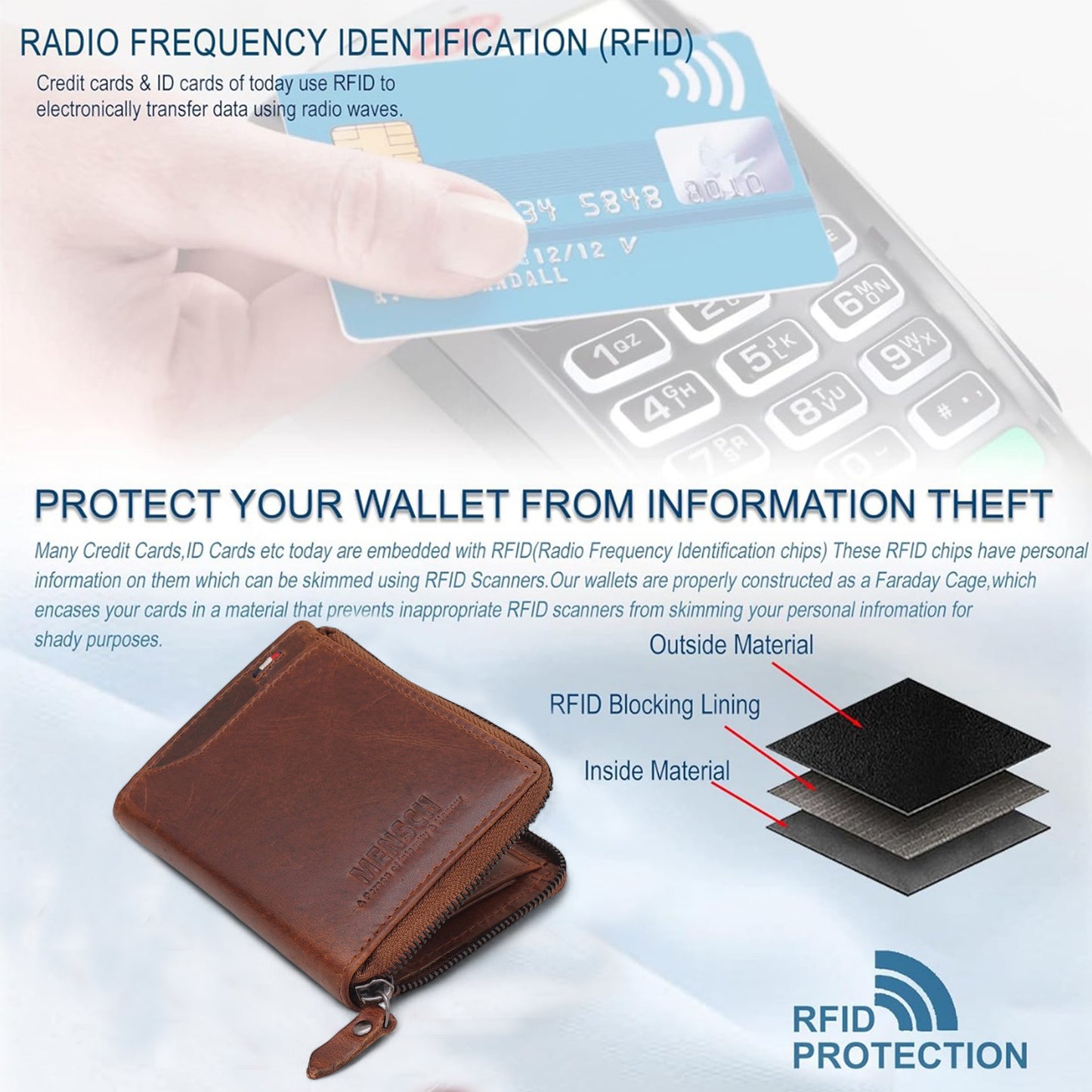 MENSCH® Genuine Leather RFID-Blocking Bifold Wallet for Men with Flip Design.