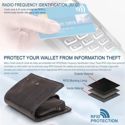 MENSCH® Genuine Leather Bifold Wallet for Men